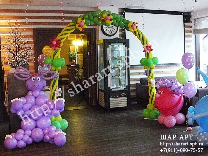 Корпоративы , Новый год , Дни рождения и Юбилеи&nbsp;ШАР - АРТ : 